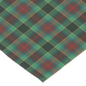 County Waterford Tartan Korte Tafelloper (Hoek)
