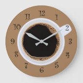 Coupe de café classique Cuisine Horloges murales (Recto)