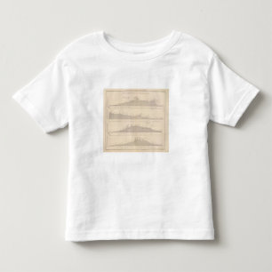 Coupe de divers passages, Andes Kinder Shirts