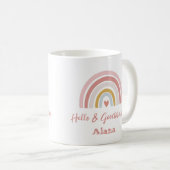 COUPE DE MUG DE PLANCHE POUR CUSTOMISER OU PERSONN (Devant droit)