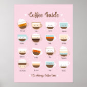 Coupes de café mignonnes sur affiche rose pâle (Devant)