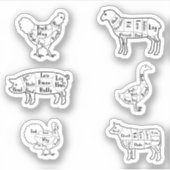Coupes de stickers de viande (Devant)