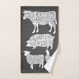 Coupes de viande de boucherie de vache porc poulet