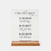 Couple's Milestone Timeline Wedding (Recto)