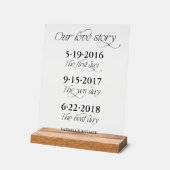 Couple's Milestone Timeline Wedding (Angle)