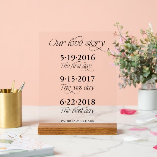 Couple's Milestone Timeline Wedding (Mariage)