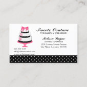 Coupure bakkerij op maat visitekaartje (Achterkant)