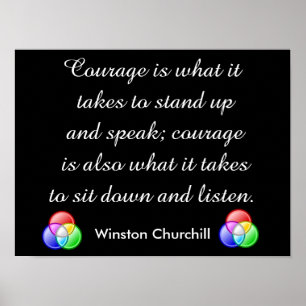 Courage quote - Winston Churchill Poster