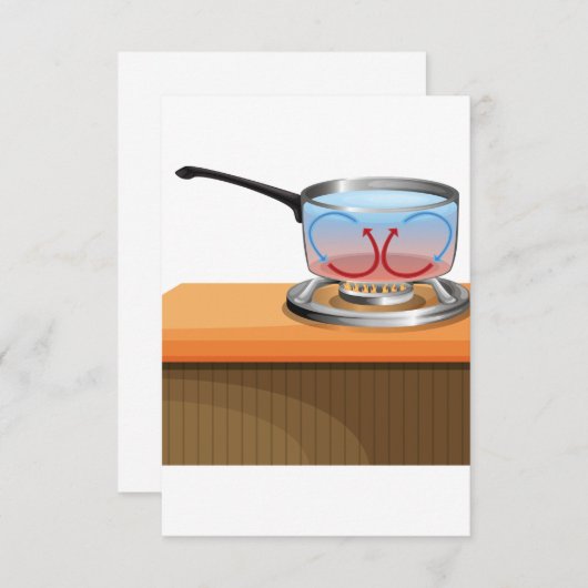 Courants de convection Invitations (Devant / Derrière)