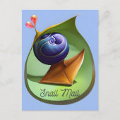 Courrier électronique, carte postale pour le franc (Devant)