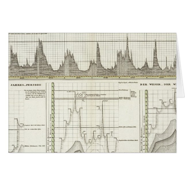 Cours d'eau d'Allemagne (Devant horizontal)