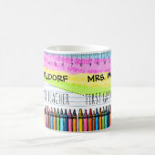 Cours d'enseignant Faculté École Café Mug (Centre)