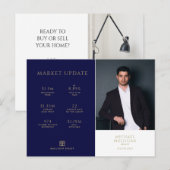 Courtier immobilier Carte postale moderne - MISE À (Devant / Derrière)