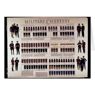 Courtoisie militaire