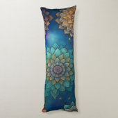 Coussin (Dos (Vertical))