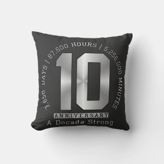Coussin 10 Year Anniversary Milestone - A Decade Strong 