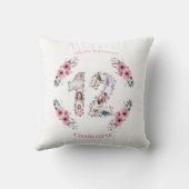 Coussin 12e anniversaire fille rose Fleur photo Collage bl (Verso)