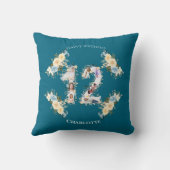 Coussin 12e anniversaire Turquoise photo Collage Fleur Jau (Verso)
