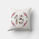 Coussin 15e anniversaire fille rose Fleur photo Collage bl (Verso)