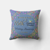 Coussin 16e anniversaire du Mariage Péridot & Lavande de m (Verso)