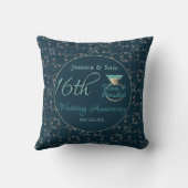 Coussin 16e anniversaire du Mariage Silver & Indigo (Verso)