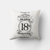 Coussin 18e anniversaire du Mariage Roses noires et blanch (Verso)