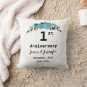 Coussin 1er anniversaire Mariage Noms et année personnalis (Couverture)