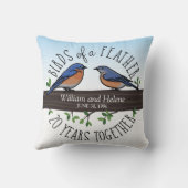 Coussin 20ème Anniversaire de mariage, oiseaux bleus d'une (Verso)