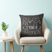 Coussin 22e Anniversary Poison de Chalk Hearts (Chaise)
