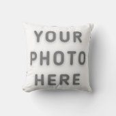 Coussin 2 Photo Modèle do-it-yourself recto-verso (Recto)