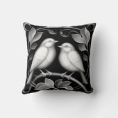 Coussin 2 rouges-gorges sur fond noir (Verso)
