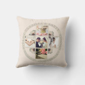 Coussin 2e année. Photos du Cotton 5 anniversaire de l'Mar (Verso)