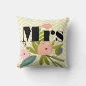 Coussin 2e Anniversaire Mme Lips Blanc Jaune Turquoise Zig (Recto)