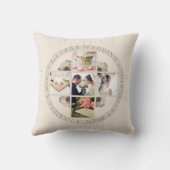 Coussin 2ème Année. Coton d'anniversaire de mariage 5 (Verso)