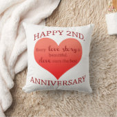 Coussin 2ème. Anniversaire (Couverture)