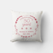 Coussin 30e Wedding Anniversary Hearts (Recto)