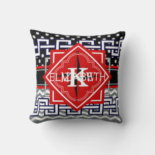 Coussin $$$ 3I0 Nm00 1I000 CI CI2 B1 B2 Im88 109 14 29 44