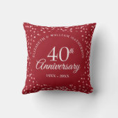 Coussin 40e Anniversaire de Mariage Cœurs de Rubis Confett (Verso)