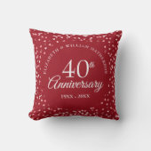 Coussin 40e Anniversaire de Mariage Cœurs de Rubis Confett (Recto)