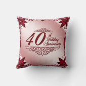 Coussin 40e anniversaire du Mariage Pillow (Verso)