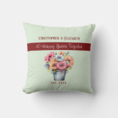 Coussin 40e fleurs de rubis anniversaire vert (Recto)