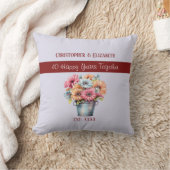 Coussin 40e fleurs rubis anniversaire violet (Couverture)