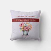 Coussin 40e fleurs rubis anniversaire violet (Recto)