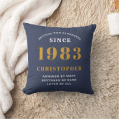 Coussin 40th Birthday Born 1983 Ajouter Nom Bleu (Couverture)