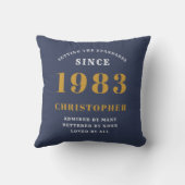 Coussin 40th Birthday Born 1983 Ajouter Nom Bleu (Verso)
