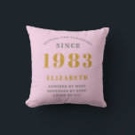 Coussin 40th Birthday Born 1983 Ajouter Nom Rose Grey<br><div class="desc">Personnalisé Anniversaire ajoutez votre nom et l'année lancer oreiller. Modifiez le nom et l'année avec le modèle fourni. Un merveilleux coussin de décoration d'anniversaire rose sur mesure. Plus de cadeaux et de fournitures de fête disponibles avec le design "normes de fixation" dans le magasin.</div>