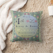 Coussin 4e année Mariage Anniversaire Vert&Bleu Fleur (Couverture)