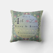 Coussin 4e année Mariage Anniversaire Vert&Bleu Fleur (Verso)