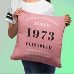 Coussin 50e anniversaire 1973 Rose Girly Elegant Chic<br><div class="desc">Célébrez un 50ème anniversaire spécial avec cette coussin personnalisée unique conçue pour apporter une atmosphère chic et élégante à toute chambre. Assurez-vous d'ajouter votre touche spéciale à cet oreiller rose et gris avec un message significatif et leur nom. Parfait pour la fille dans votre vie, ce cadeau personnalisé de 50e...</div>