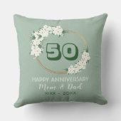 Coussin 50e Anniversaire Blanc Vert Floral Chinoiserie Th (Verso)